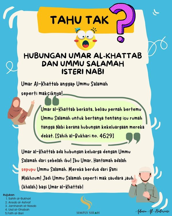 Poster Tahu Tak? tentang hubungan Umar al-Khattab dan Ummu Salamah: ibu Umar, Hantamah, ialah sepupu Ummu Salamah, kedua-duanya dari Bani Makhzum. Ilustrasi kartun tanpa wajah.